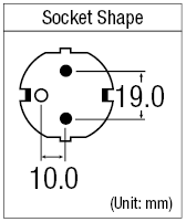 Universal Blade Model Outlet - Plug / SE Model:Related Image