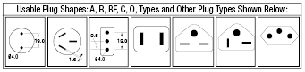 Adapter - A / B3 / BF / SE Model ⇔ O Model:Related Image