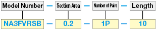 NA3FVRSB Highly Flexible UL Standard with Shield:Related Image