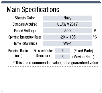 NA3MF UL Standard:Related Image