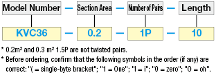 KVC36 UL Standard:Related Image