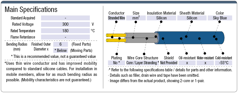 NA3SC2 180 °C Heat-Resistant Silicon:Related Image