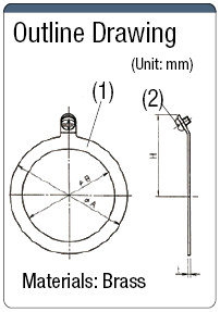 Metal Conduit Ground Ring:Related Image