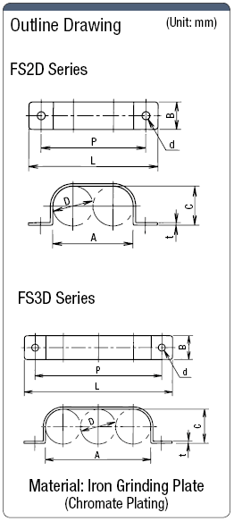 Metal Conduit Saddle (2 - 3 piece Fixed):Related Image