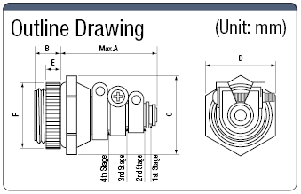 Cable Gland (Compatible with a Wide Range of Wire Diameters):Related Image