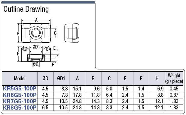 Cable Tie Fixture (Screw Fastening Model)_4:Related Image