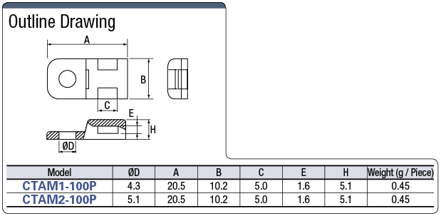 Cable Tie Fixture (Screw Fastening Model)_6:Related Image