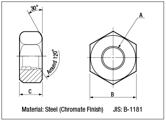 Hexagonal Nut (Chromate Finish):Related Image