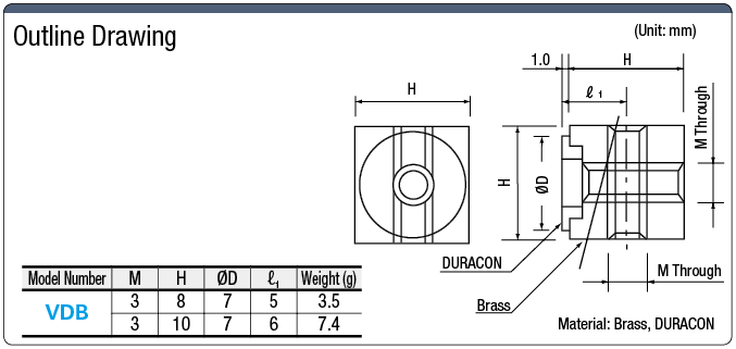 Square-Model Spacer / Brass Vertical Model with Duracon Seat:Related Image