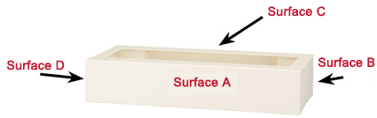 Configurable Size Frame FSCB Series: Related Images