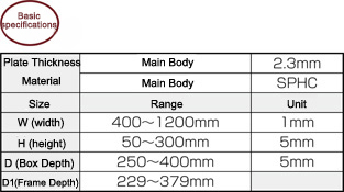 Configurable Size Frame FSCB Series: Related Images