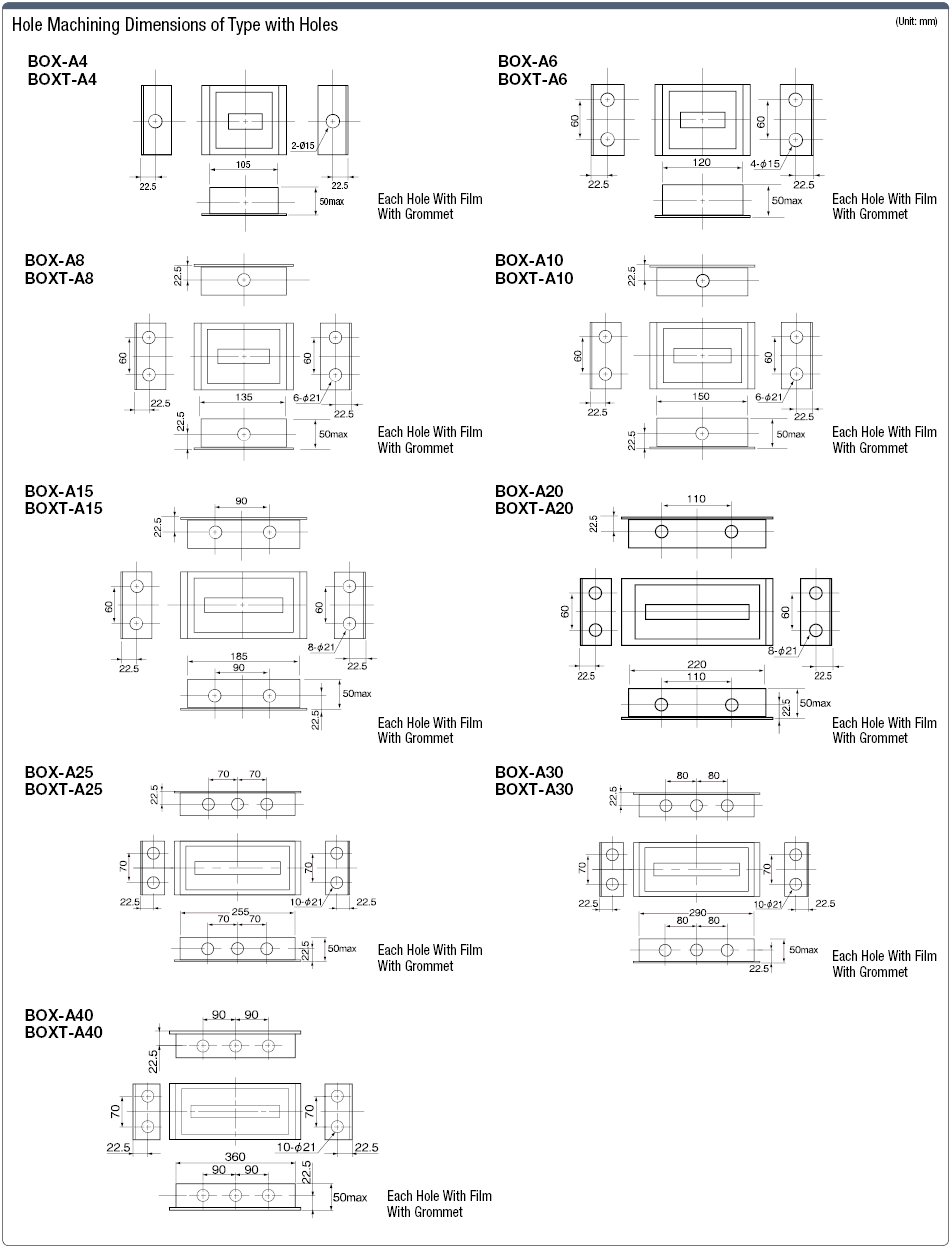 Steel Terminal Block Box, with Lid Model:Related Image