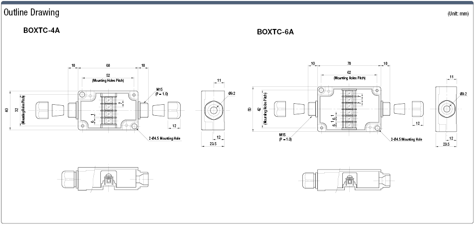 Plastic Terminal Block Box, BOXTC Series (Rubber Multi-sleeves):Related Image