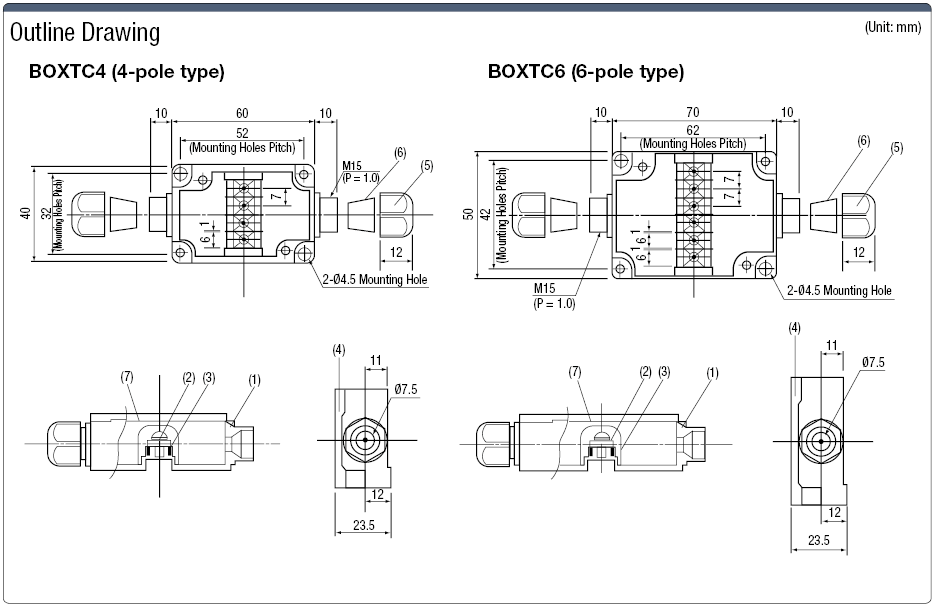 Plastic Terminal Block Box, BOXTC Series:Related Image