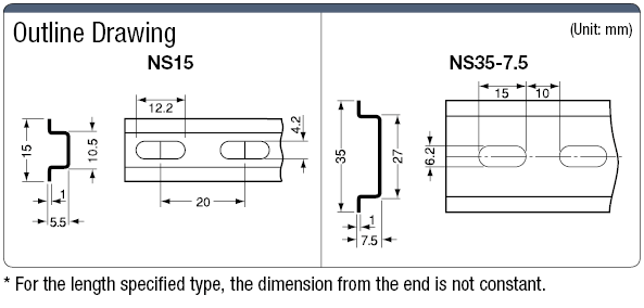 Rail DIN - NS35/7.5 - Utility Electrical Co., Ltd.