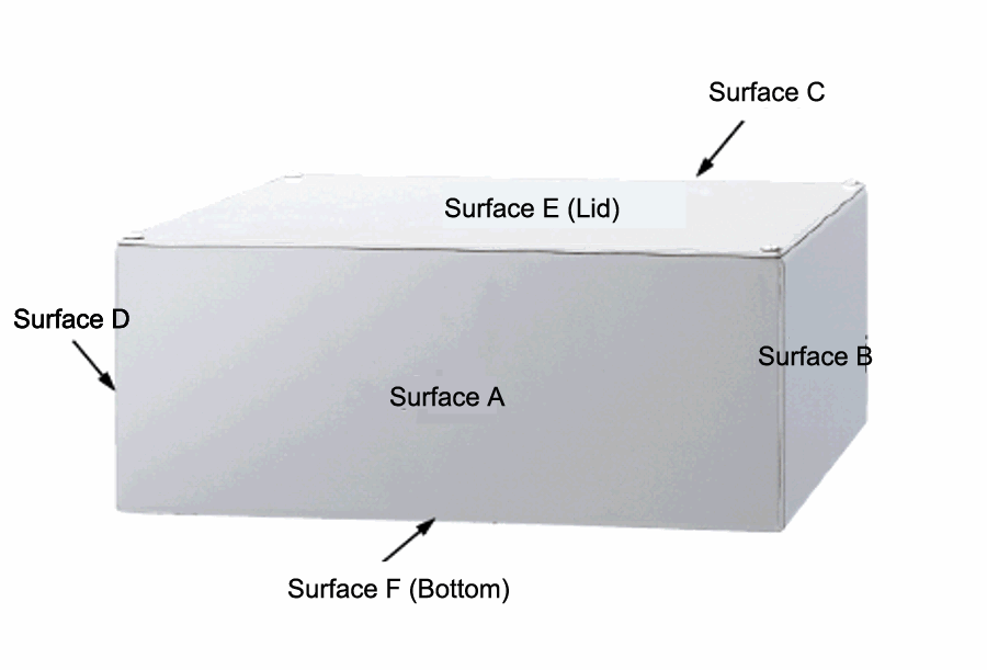 F Series Stainless Steel Relay Box FSUSTX Series: Related Image