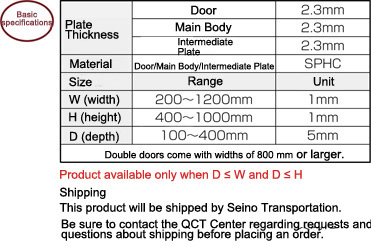 FTA Series Control Panel Box in Configurable Sizes Thick Plate Type: Related Image