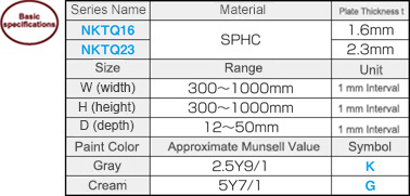 Painted Panel Deep 4-Direction Bent Steel: Related Image