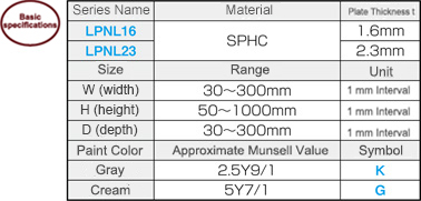 Painted Panel L Type Steel: Related Image