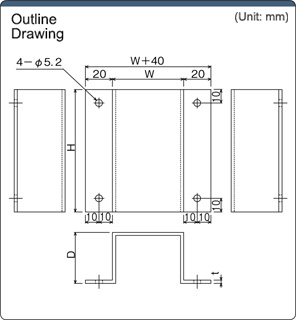 Painted Panel Cover Type Steel: Related Image