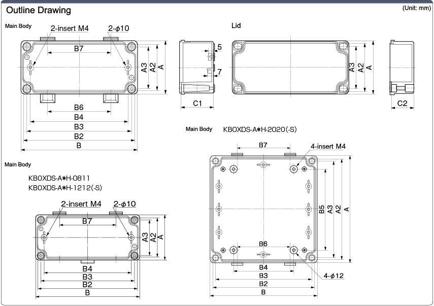 Control Box Small Waterproof Type (Stainless Steel Latch Type): Related Image