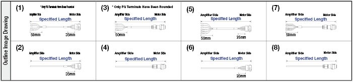 Omron W Series for Power:Related Image