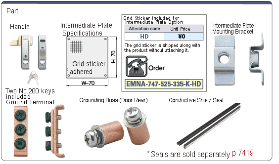 Configurable Size Noise Countermeasure Box Handle Type EMNA EMSA: Related Image