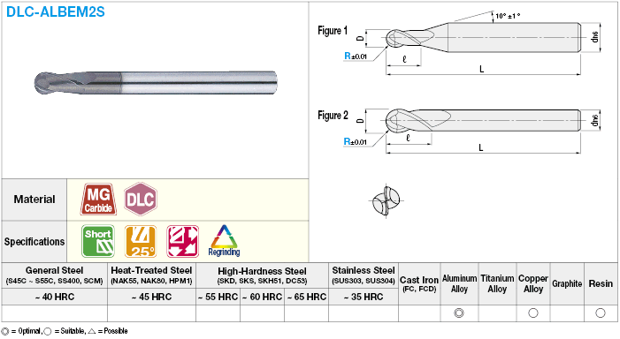 DLC Coated Carbide Ball End Mill for Aluminum Machining, 2-Flute / Short Model:Related Image