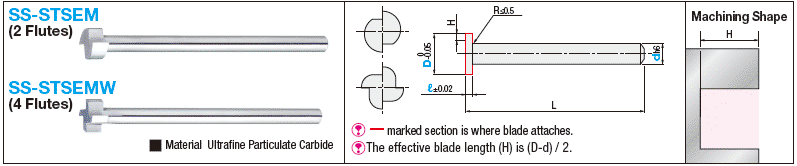 Carbide T-Slot Cutter, 2-Flute / 4-Flute, Slim Shank, Square:Related Image