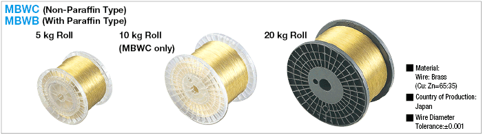 Wire Electrode Wire, Copper:Zinc = 65:35 Type:Related Image