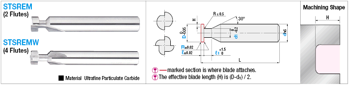 Carbide T-Slot Cutter, 2-Flute / 4-Flute, Radius:Related Image