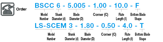 Carbide Straight Blade Corner C End Mill, 2 Flute:Related Image