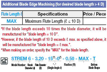 Carbide Straight Blade Tapered Radius End Mill, 2 Flute:Related Image