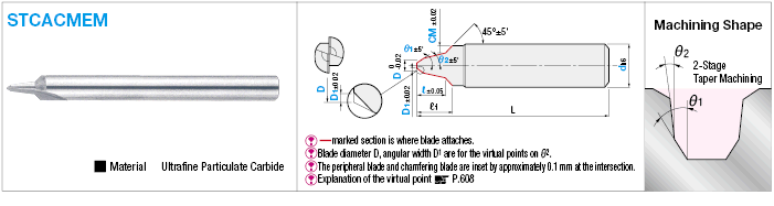 Carbide Straight Blade Tapered Corner Angle End Mill, 2-Flute, with Chamfering Blade:Related Image