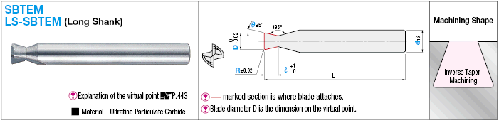 Carbide Straight Blade Inverted Tapered End Mill, 2 Flute, Inverted Tapered (Radius):Related Image