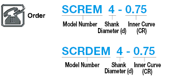 Carbide Straight Blade Inner R Cutter, 2-Flute, Standard Shank Diameter Rounded Type:Related Image