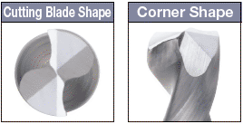 TiAlN Coated Carbide Drill, Corrugated Cutting Edge / Regular:Related Image