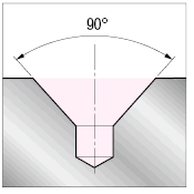 TiAlN Coated Carbide Center Drill, 90° Chamfering Model:Related Image