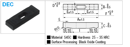 Double end clamp:Related Image