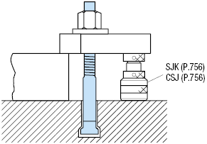 T-slot Bolt:Related Image