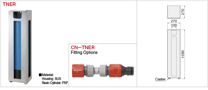 Ion Exchange Resin Tank Replacement Type: Related Image