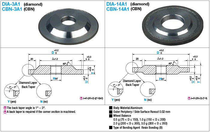 Diamond & CBN Wheel for Flat Surface Grinding 3 A1 / 14 A1 Model:Related Image