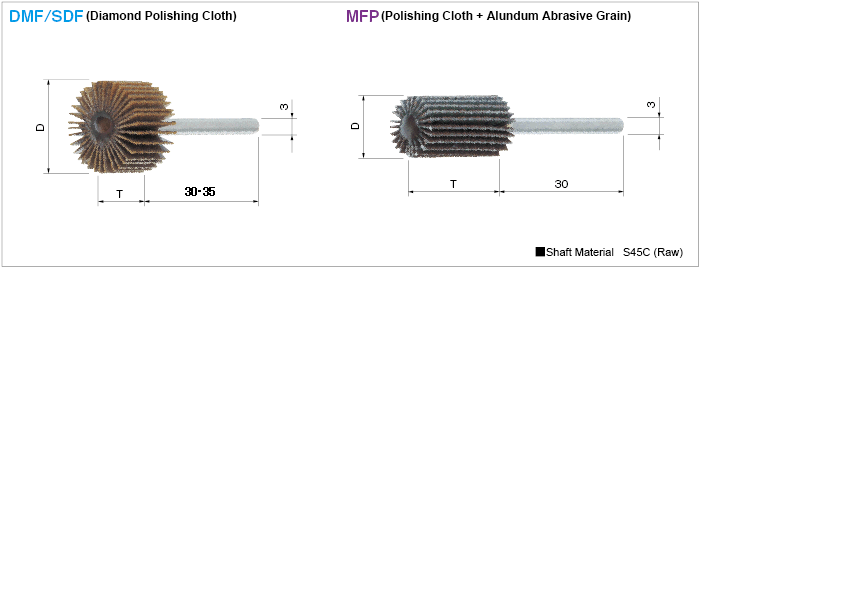 Polishing Tool: Micro Flap:Related Image