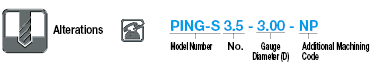 Carbide Pin Gauge:Related Image