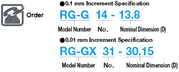 Steel Ring Gauge 0.01 mm Unit, Specified Lapping:Related Image