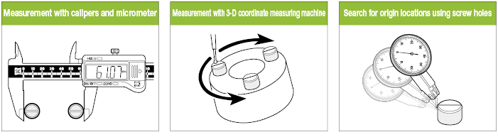 Screw Pin Gauge:Related Image