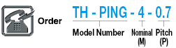 Screw Pin Gauge:Related Image