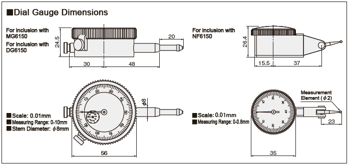 Magnetic Holder with Dial Gauge:Related Image