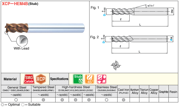 XCP Coated Carbide Square End Mill For Tempered Steel / High Hardness Steel Machining / 4-Flute / 45° Torsion / Stub Type: Related Image