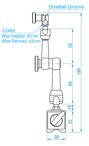 Mini Magnetic Base: Related Image